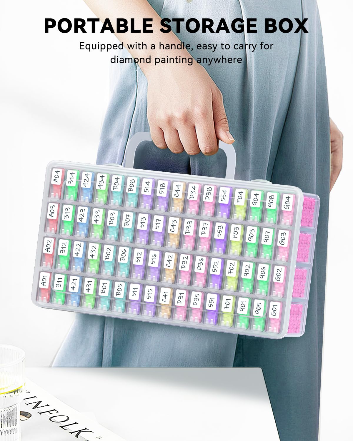 Pudełko do przechowywania akce – Embroidery Tools recenzja i cena