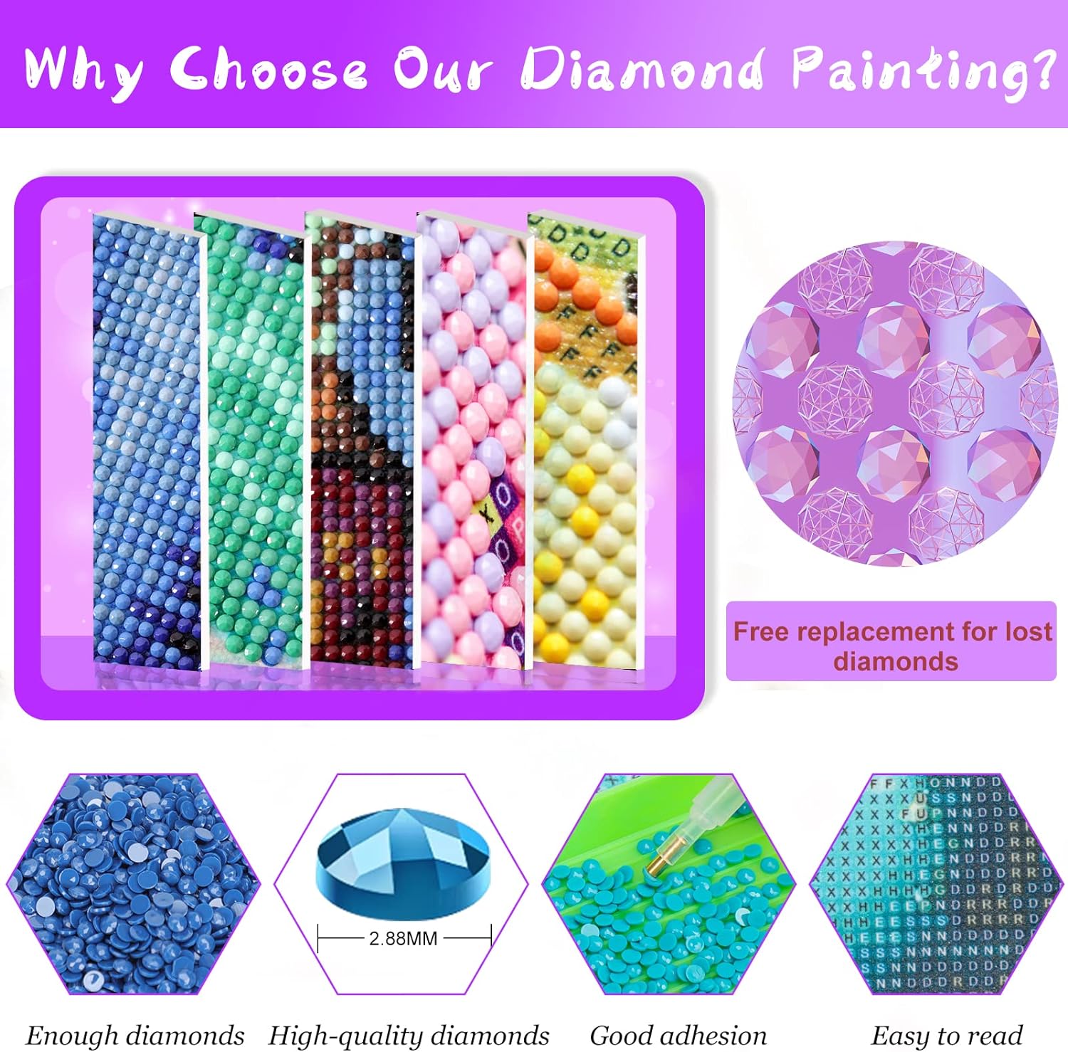 Obraz diamentowy 5D z motywem  – Embroidery Uk recenzja i cena